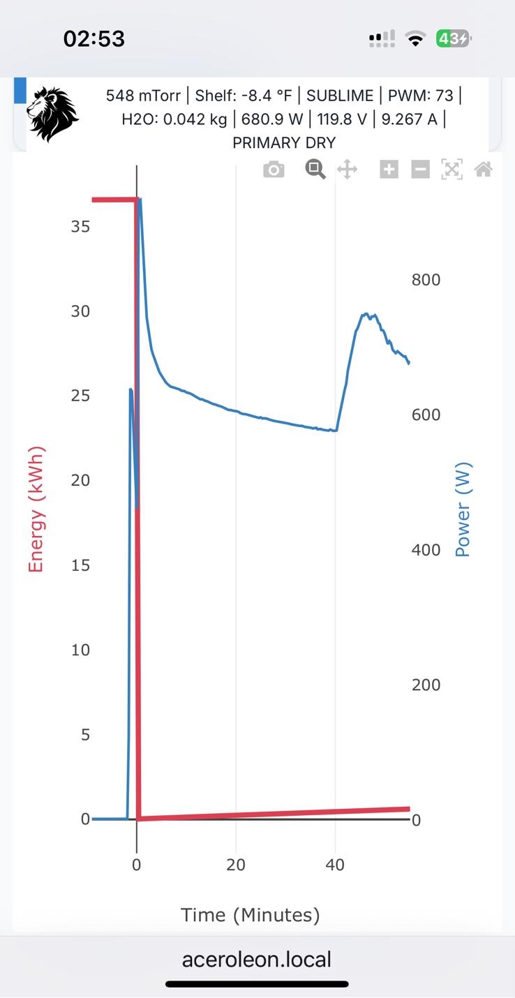 Power & Energy Analytics Pic
